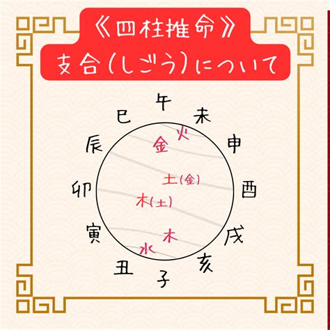 十年大運偏財|【四柱推命】大運の見方│人生の転機はいつ？10年ごとの運気を。